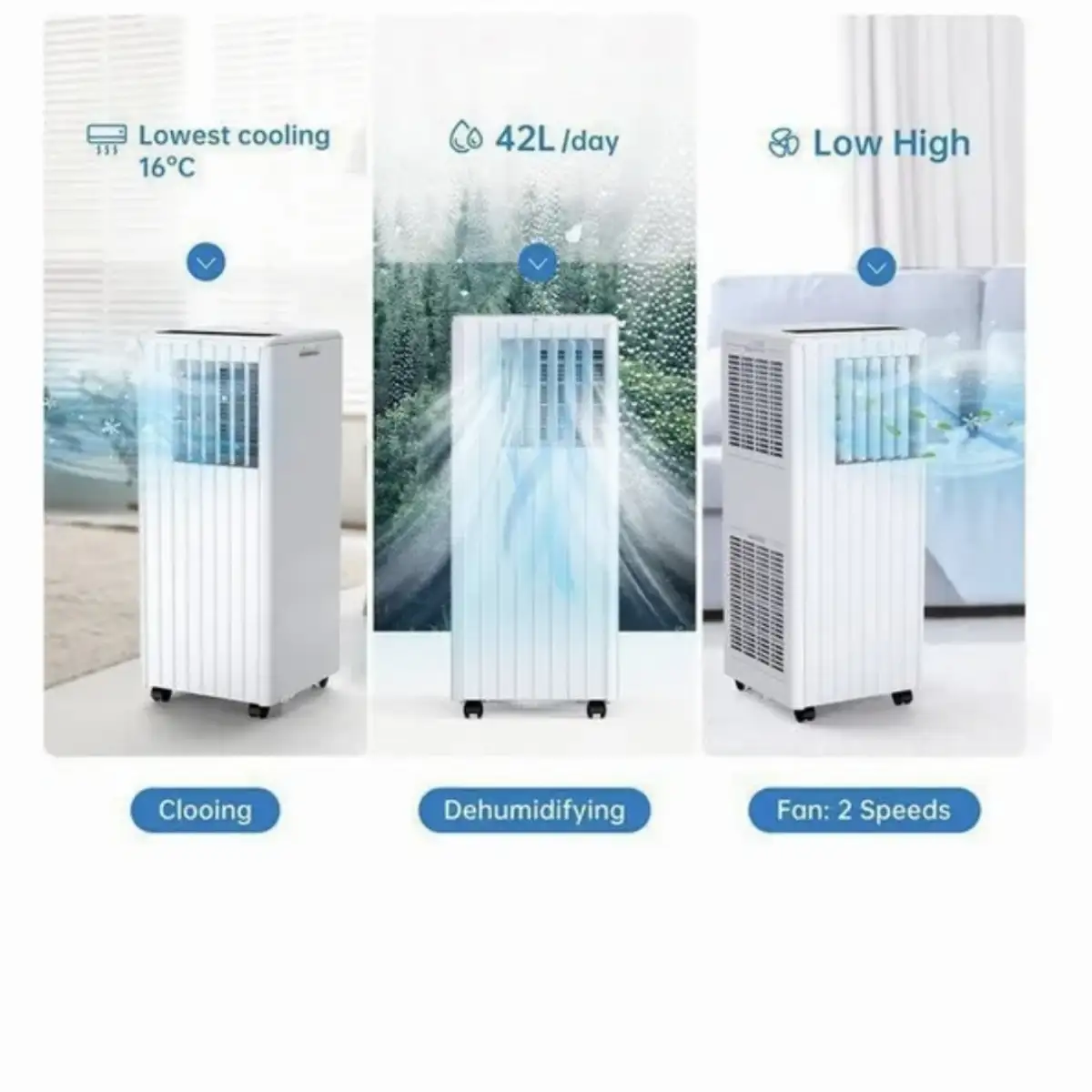 Climatiseur mobile  3 en 1 (clim+déshumid+ventil) - 2.6 kW